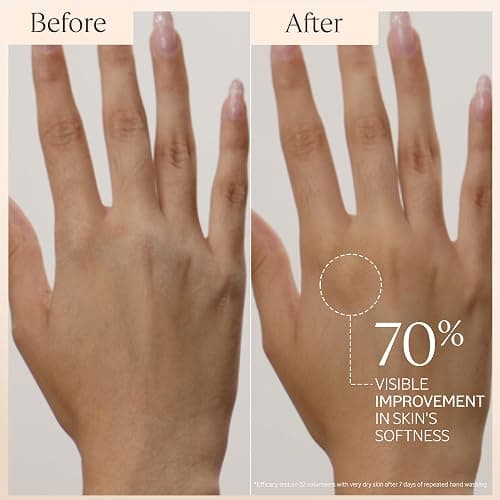 L'OCCITANE 20% Organic Shea Butter Hand Cream, Fast-Absorbing, Non-Greasy | Nourishes & protects dry, cracked hands, vegan, moisturizes & softens skin, daily use, giftable, skincare essential, luxury thumbnail 5