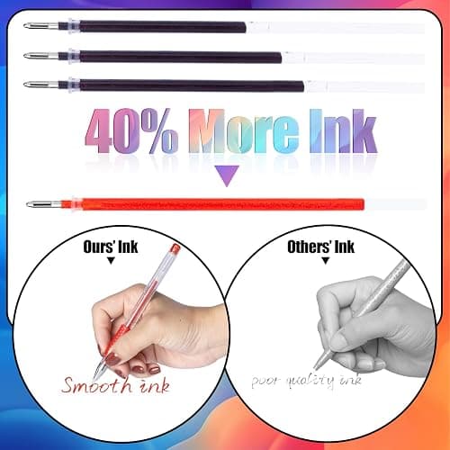 Aen Art Glitter Gel Pens for Adult Coloring Books, 36 Colors Gel Marker Set Colored Pen with 40% More Ink for Kids Drawing, Doodling, Crafts and Taking Note thumbnail 4