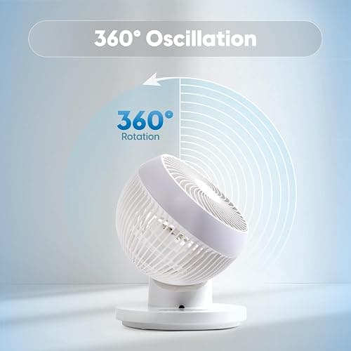 IRIS USA WOOZOO Desk Fan with Remote, 360° Oscillating Table Air Circulator, 3 Speeds, 52ft Max Air Distance, Adjustable Tilt, 13 Inches, Low Noise Motor, Small Fan for Bedroom, Office, Dorm, White - 52 ft. Air Flow - 360 Tilt - White thumbnail 4