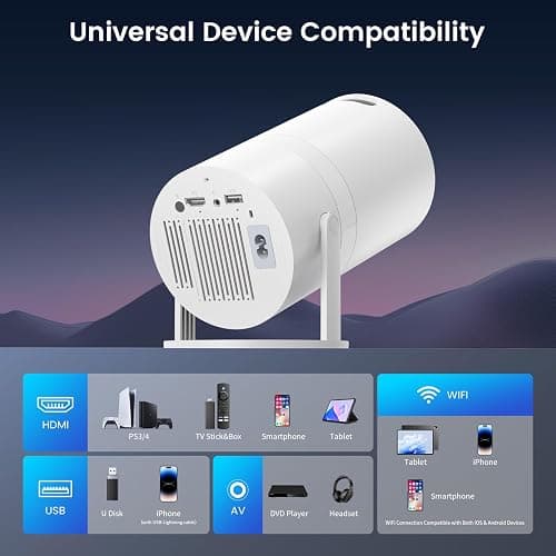 Mini Portable Projector with WiFi and Bluetooth,Support Movie Projector 1080P HD,Auto Keystone Correction,180° Rotatable,Compatible with TV Stick, HDMI, USB, Smartphone, Laptop (White 1) thumbnail 9