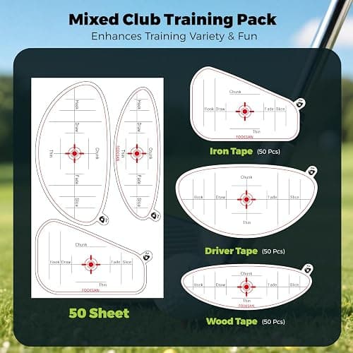 FODESAN Golf Impact Tape – 2025 Innovative Training & Battle Golf Edition – Club Face Stickers for Drivers, Irons & Woods – Instant Swing Feedback, Interactive Practice,Great Golf Gift for Men & Dads thumbnail 4