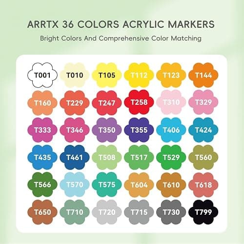 Arrtx 36 Colors Acrylic Paint Pens for Rock Painting, Brush Tip Acrylic Pen, Acrylic Markers, Waterproof Paint Marker, Art Supplies for Stone, Glass, Egg, Wood, DIY Crafts thumbnail 6