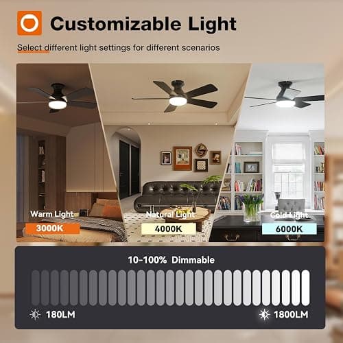 addlon Ceiling Fans with Lights, 42 Inch Low Profile Ceiling Fan with Light and Remote Control, Flush Mount, Reversible, 3CCT, Dimmable, Quiet, Black Small Ceiling Fan for Bedroom Indoor/Outdoor Use thumbnail 7