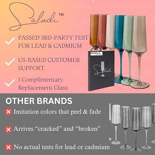 Saludi Colored Champagne Flutes - As Seen on 'Bachelor in Paradise' - 7oz (Set of 6) Stemmed Multi-Color Champagne Glass - Great for All Occasions and Gifts - Luxury, Durable, Hand-Blown thumbnail 6