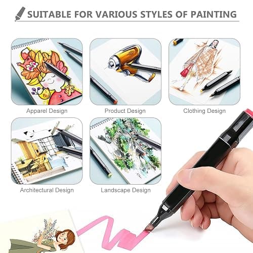 Hibtn 80-Colors Alcohol Graphic Sketch Twin Marker Pen, kids Children and Artist Permanent Sketch Manga Marker Pens Black thumbnail 3