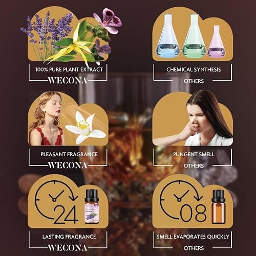 Men's Essential Oils Set for Diffusers for Home - 6x10ML Fragrance Oil with Leather, Sandalwood, Coffee, Cedarwood, Cinnamon & Amber Accord | Aromatherapy Oils for Candle Making, Soap & Gifts thumbnail 7