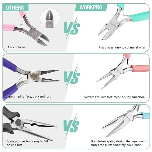 WORKPRO Jewelry Pliers Set, 3 Pack Jewelry Making Tool Kit Includes Mini Needle Nose Plier/Chain Nose Plier, Round Nose Plier and Wire Cutter for Jewelry Repair, DIY Crafts, Jewelry Making Supplies thumbnail 6
