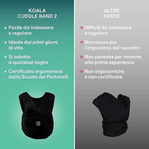 Koala Babycare Fascia neonato porta bebè - Cuddle Band 2.0 Ancora più Resistente – Fascia per neonati in cotone organico testata fino a 15 kg - Facilmente Regolabile e Unisex thumbnail 7