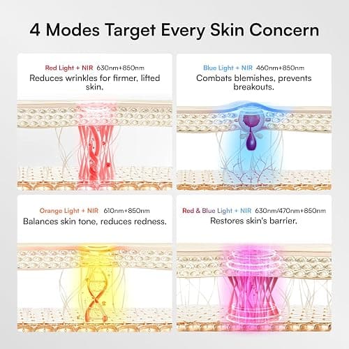 INIA Red Light Therapy Mask for Face, Glow Wireless LED Face Mask Light Therapy with Near-Infrared Red Light (NIR), Rechargeable and Ergonomic Design for Home & Travel thumbnail 4