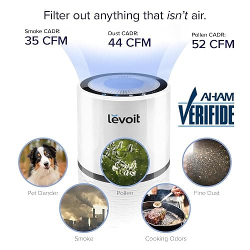 ROOM | Amazon | LEVOIT Air Purifiers for Bedroom Home, 3-in-1 Filter Cleaner with Fragrance Sponge for Better Sleep, Filters Smoke, Allergies, Pet Dander, Odor, Dust, Office, Desktop, Portable, Core Mini-P, White - Air Purifier - White thumbnail 3