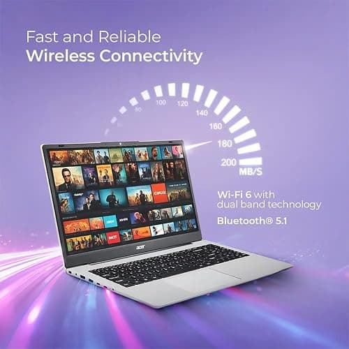 acer Aspire 3 Premium Slim Laptop Computer with Backlit Keyboard - AMD Ryzen 5 7430U CPU - 16GB RAM - 512GB SSD - 15.6" FHD Display - Fast Wi-Fi 6 - Webcam - Copilot AI Chat - Windows 11 Pro thumbnail 5
