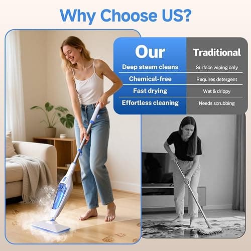 SENMO Steam Mop, 14-in-1 Detachable Steam Cleaner for Home and Floor, 1300W 228°F Deep Cleaning MultiPurpose Floor Steamer with 14 Attachments for Hardwood Floors, Tile, Grout, Furniture, Carpet, Wall thumbnail 8