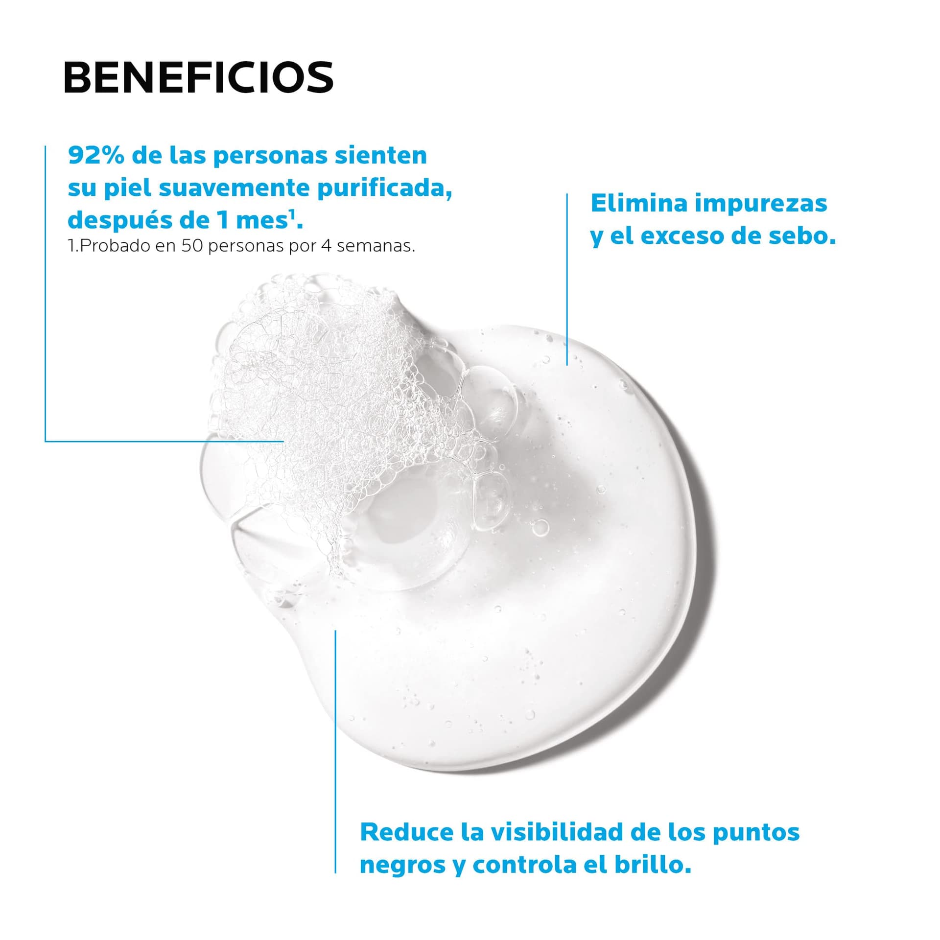 La Roche-Posay Effaclar, Gel Limpiador Facial Purificante para Piel Grasa y Sensible, Anti-imperfecciones y Anti-brillo, con Agua Termal y Zinc, 400 ml thumbnail 7