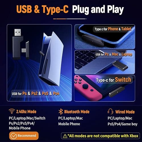 Ozeino Wireless Gaming Headset for PS5, PC, Switch| Lossless Audio-40H Batt | Play & Charge, 2.4GHz USB & Type-C, Flip Mic, Works with PS4, Mac, laptop, mobile, Ideal for FPS, RPG thumbnail 5