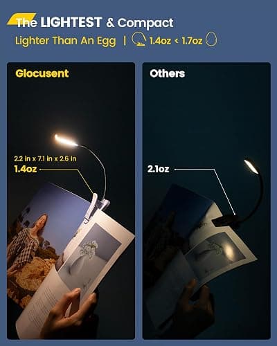 Glocusent Willow Book Light for Reading in Bed, 10LED Bright Reading Light, 3 Colors & 3 Brightness, Rechargeable ,Lasts for 80hr, Lightweight Clip on Book Light, Perfect for Book Lovers thumbnail 5