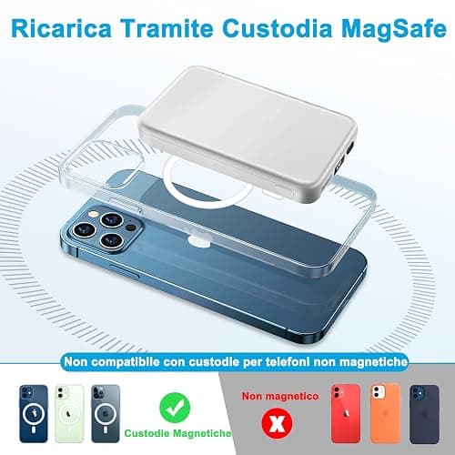 AOGUERBE Power Bank 10000mAh, Caricabatterie Portatile, Wireless Magnetico PowerBank PD 22.5 W Ricarica Rapida con Display LED USB-C Pacco Batteria Compatibile per iPhone 16/15/14/13/12 Serie thumbnail 7
