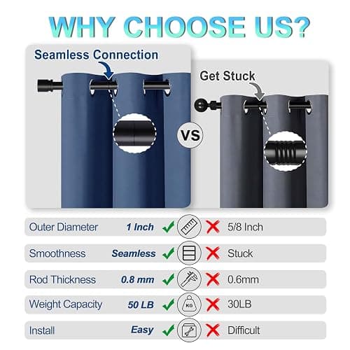Byondeth Latest Curtain Rods for Windows 28 to 144 Inches Length Adjustable 1 Inch Diameter Window Heavy Duty Curtain Rod with Aluminium Finials Set for Outdoor, Farmhouse, Bedroom, Living Room, Black thumbnail 4