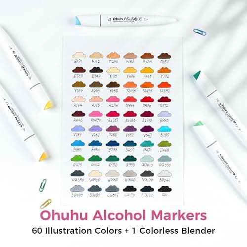 Ohuhu Alcohol Markers: Mini Brush & Slim Broad 60 Illustration Colors Dual Tip Brush Tip Alcohol-based Art Marker for Artists Adults Coloring Illustration- Refillable - Kaala B Series of Ohuhu Markers thumbnail 6