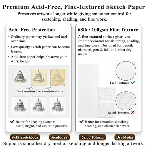 Fuxi 9" x 12" Sketch Book_Top Spiral Bound Sketchbook_100Sheets 68lb/100gsm | Art Sketch Pads for Drawing, Acid-Free Drawing Paper Pad for Kids, Students, Artists & Beginners, Art Supplies for Adults thumbnail 2