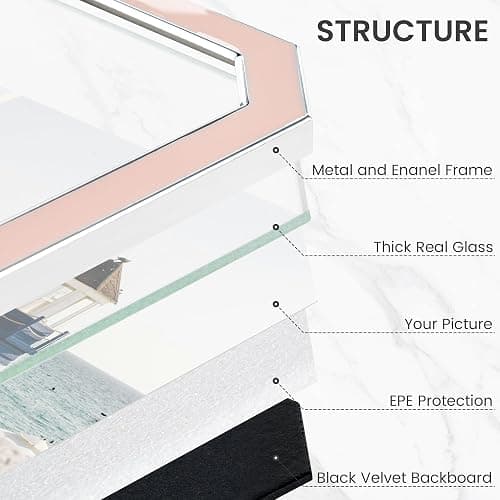 Venusmiles 5x7 Enamel Picture Frame, Octagonal Silver Metal Edge with Easel, High Definition Tempered Glass 5x7 Photo Frame for Wall and Tabletop Display Family Office Photo Gallery, Pink Enamel/1pc thumbnail 5