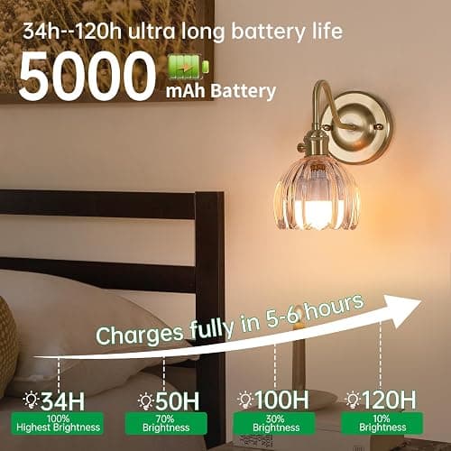 Shenmoyl Vintage Battery Operated Wall Sconce Set of 2, 5000mAh Rechargeable Wall Light, Indoor Battery Powered Wall Lamp for Bedside Bedroom Living Room, Tulip Clear thumbnail 2