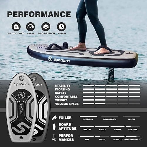 Spatium Unpowered Hydrofoil Boards Inflatable Foil Board Foiling Surfing with F200 Foil Boarding Without Motor thumbnail 3