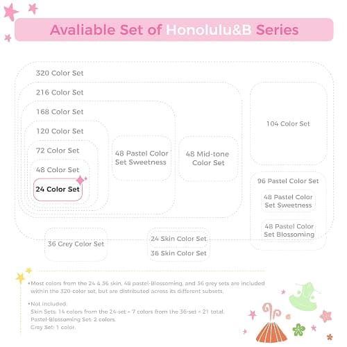 Ohuhu Alcohol Markers Brush Tip, AP Certificated 24 Basic Colors Double Tipped Alcohol Based Art Marker Set for Artist Sketching Adult Coloring Illustration - Brush and Fine Dual Tips - Honolulu B thumbnail 7