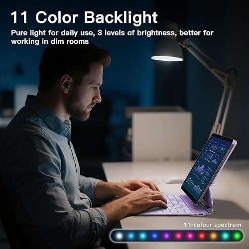 RAYMCRAFT for iPad Air 11-inch(M3 2025 / M2 2024) & iPad Pro 11 inch(1st/2nd/3rd/4th Gen), Magic Keyboard for Air 4/5 10.9", Springy Backlit Keys, Stain-Resistant Surface, Multi-Touch Trackpad, Purple thumbnail 4