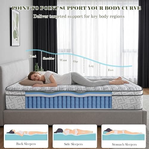 Queen Size Mattress, 12 Inch Gel Memory Foam/High Density Foam and Zone-Reinforced Pocketed Springs for Pressure Relief and Motion Isolation，Medium Firm Queen Mattresses, Queen Hybrid Mattress thumbnail 9