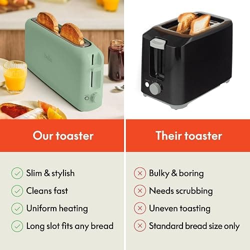 bella 2 Slice Slim Toaster, Fits-anywhere™ Kitchenware, 6 Setting Shade Control with Reheat & Cancel Buttons, Fits Sourdough, 10” Long Slot, Anti Jam & Auto Shutoff, 900 Watt, Seaglass thumbnail 7