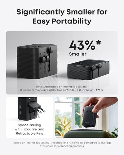 Anker Nano Travel Adapter, 5-Port Power Adapter with 1 AC, 2 USB-A, and 2 USB-C Ports, Smart Temperature Control, Compatible with Over 200 Countries, Ideal for Travel (1-Pack) thumbnail 4