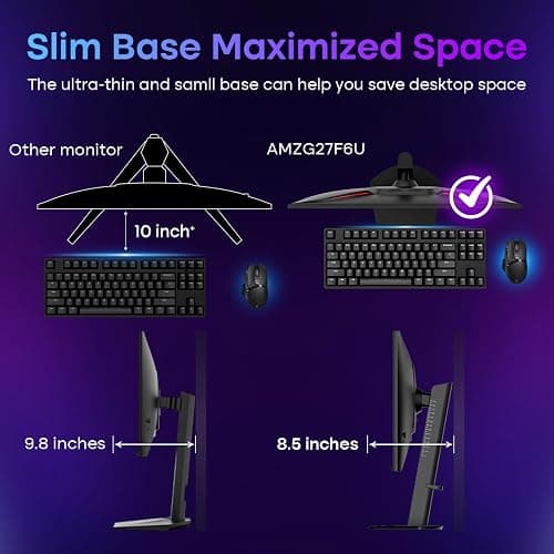Amzfast 27 Inch 4K Gaming Monitor HDR 400, UHD 160Hz 144Hz | FHD 320Hz 300Hz 1ms Fast IPS Dual Mode, 126% sRGB, PIP/PBP, HDMI 2.1 x 2 & DP 1.4 x 2, Height Adjustment, VESA. thumbnail 7