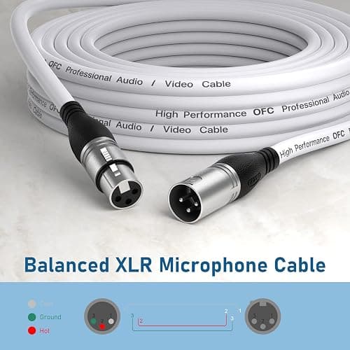 EBXYA XLR Cable 50ft 2 Packs - Premium Balanced Microphone Cable with 3-Pin XLR Male to Female Mic Speaker Cable, White - 50 Feet-2 Pack - White thumbnail 3