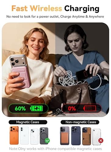 Gxorul for Magsafe Battery Pack, 10000mAh Wireless Portable Charger with 20W USB-C Fast Charging, Foldable Stand & LED Display Magnetic Power Bank, Compatible with iPhone 17/16/15/14 All Series-Pink thumbnail 3