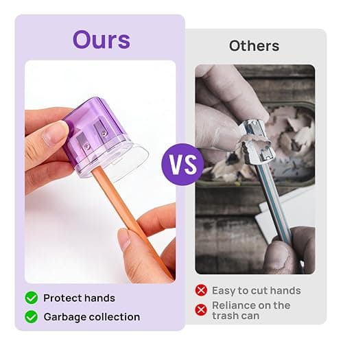 JEFURE Pencil Sharpeners 4Pcs, Manual Pencil Sharpener with Container, Dual Holes Sharpener with Lid for Kids, Students, Adults, School, Home and Office, Purple thumbnail 5