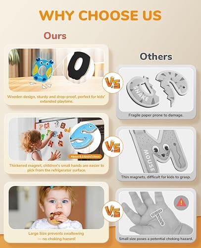 JoyCat Wooden Thick Alphabet Magnets for Toddlers Fridge Large Size Cute Animal Colorful ABC Magnetic Letters 26 Uppercase Letters 0-9 Numbers Toy Set for Kids Toddlers Preschool Learning Spelling thumbnail 5