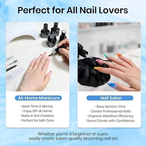 Beetles Blooming Gel 15 ml Clear UV Gel Polish Nail Art for Tortoise Nails | Marble and Natural Stone, Watercolor and Floral Print Spreading Effects, Soak-Off DIY Manicure Design thumbnail 8