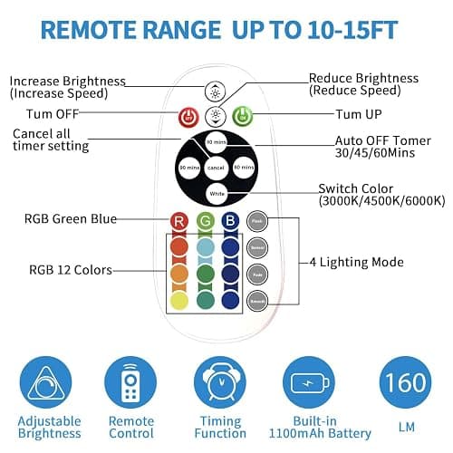 Under Cabinet Lighting, Under Counter Lights for Kitchen 5 Packs 48 LED 15 Color Temps Dimmable Battery Operated RGB Lights with Remote Wireless Closet Lights for Bedroom Wardrobe Stair thumbnail 4