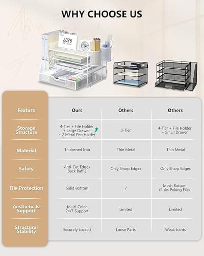 WALI Desk File Organizer, 4 Tier Desktop Paper Letter Tray Organizer with Drawer and 2 Pen Holders, Office Desk Accessories & Workspace Organizers for Office, Home Supplies(DO005DH-W), 1 Pack, White thumbnail 8