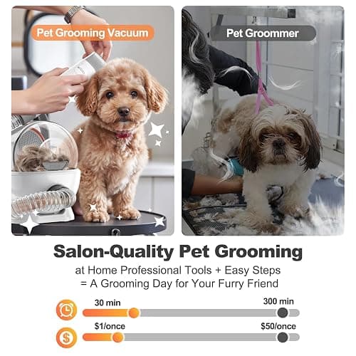 Afloia 6-in-1 Dog Grooming Kit, Pet Grooming Vacuum for Shedding, Dog Hair Vacuum with Clipper Nail Trimmer Grinder, Pet Brush Groomer at Home, Low Noise Cats Hair Remover, 1.5L Dust Cup, White thumbnail 6