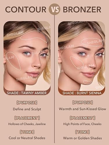 SHEGLAM Sun Sculpt Cool Toned Liquid Contour Stick Long Lasting Cream Matte Bronzer Makeup - 05 Golden Sun thumbnail 6