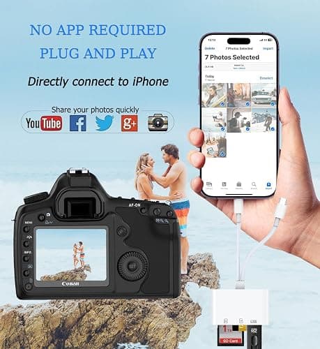 SD Card Reader for iPhone, iPad, USB C and Lightning Dual Port SD Card Adapter, Memory Card Reader for Camera Adapter, Support SD, Micro SD, USB 3.0, No App Driver Required thumbnail 4