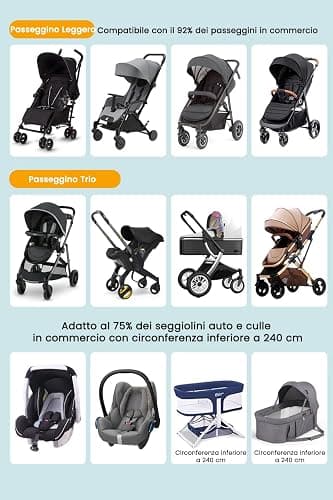 Orzbow Zanzariera Universale per Passeggino,Rete Zanzare Neonato per Carrozzina con Doppia Cerniera e 3D Supporto PVC Striscia,Tessuto a Rete Fina per Culle, Lettini da Viaggio,con Borsa (Nero) thumbnail 4