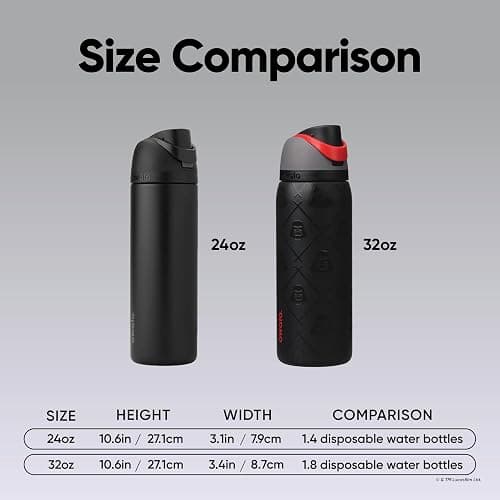 Star Wars Owala FreeSip Insulated Stainless Steel Water Bottle with Straw, BPA-Free Sports Water Bottle, Great for Travel, 32 Oz, Darth Vader thumbnail 3