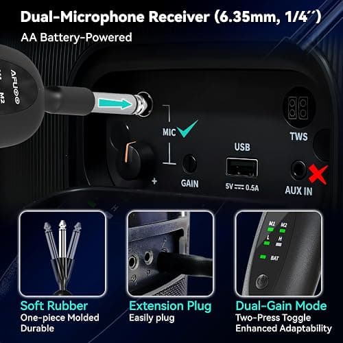 AFUOO Wireless Microphone Set for Singing, Speeches & Events, 2.4GHz Dual-Mic Receiver, 200ft, Storage Bag Included, Metal Cordless Mic 2 Pack for Karaoke Machines, PA Systems, PartyBox, Gray-Blue thumbnail 5