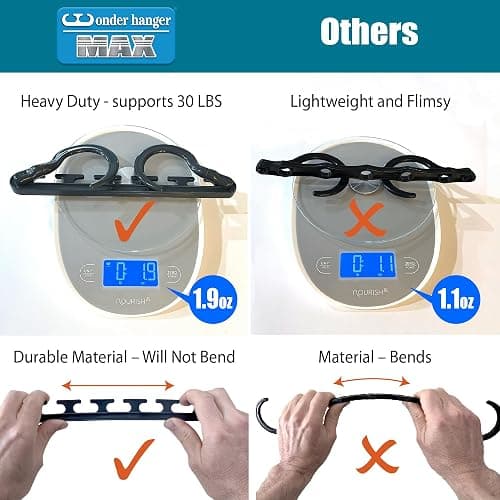 Wonder Hanger Max 10-Pack Space Saving Hangers, Reinforced Hooks Swivels 360°, Cascading Hanger, College Dorms & Storage Closet Organizer, Fully Assembled – Grey thumbnail 4
