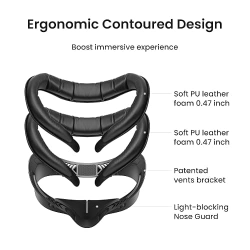 KIWI design V4 Facial Interface, 2 Face Pads Compatible with Oculus/Meta Quest 3S, Accessories for Quest 3S, NOT Compatible with Meta Quest 3 thumbnail 3