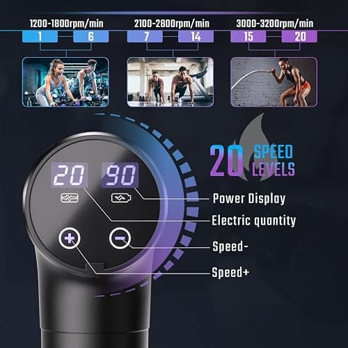 cotsoco Massage Gun Deep Tissue, Muscle Massage Gun with 9 Attachment Heads 20 Speeds & Silent Brushless Motor, Handheld Percussion Back Massager Gun for Athletes(Black) thumbnail 3