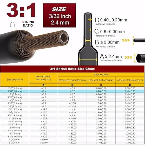 CUBEFELLER® 3/32 Inch (2.4mm) 40 Ft Waterproof Heat Shrink Tubing Kit,UL Listed,3:1 Marine Grade Adhesive Lined Heatshrink Tube,Insulation Sealing Oil-Proof,20 ft Black & 20 ft Red,ET4024BR - 2.4mm (3/32") - 40ft - Red & Black - 1 thumbnail 2