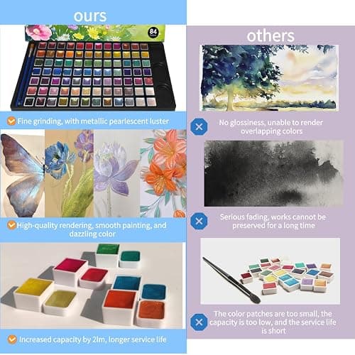 YZYBFUQ 2ml Large Capacity Metallic Watercolor Paint Set, 36/60/84 Color Metallic/Pearlescent/Glitter/Color Shifting/Shimmer Water Color Paint for Adult Kids with 2 Paintbrushes thumbnail 3